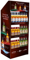 Image de Display 30 Whisky 70 cl Mix (12 Chivas 12 Y, 6 Glenlivet Founder's Reserve, 12 Jameson) 40° 21L